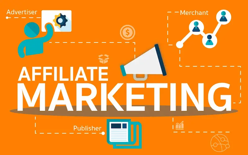 affiliate marketing – earn without creating products
